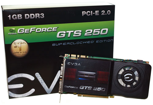 Card màn hình NVIDIA GeForce GTS 250