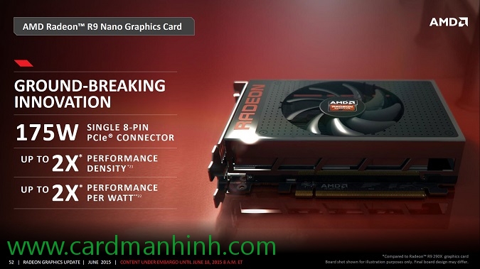 Card màn hình AMD Radeon R9 Nano sẽ có mặt vào tuần tới