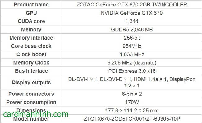 Thông số chi tiết card màn hình ZOTAC GeForce GTX 670 TwinCooler
