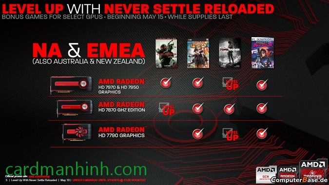 Chi tiết khuyến mãi card màn hình AMD tháng 5/2013