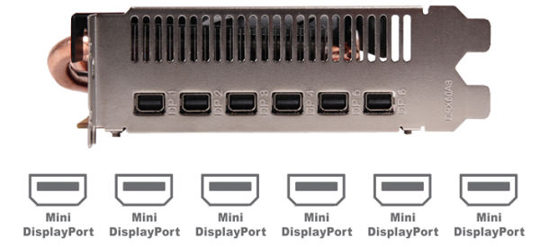 6 cổng Mini DisplayPort