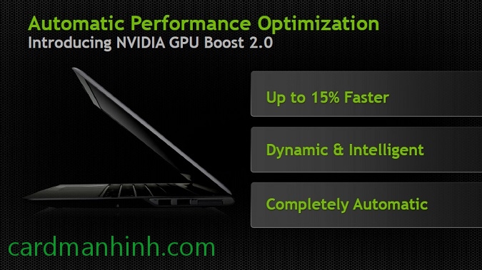 Công nghệ NVIDIA GPU Boost 2.0