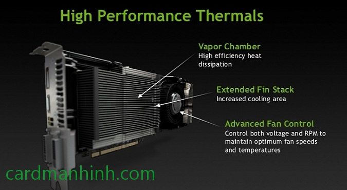 Công nghệ làm mát mới kết hợp giữa fan thông minh và khối tản nhiệt vapor chamber