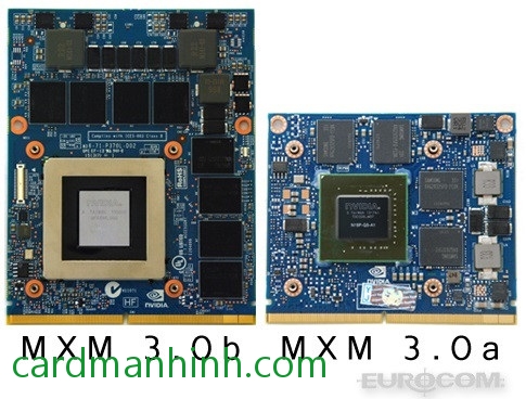Chuẩn kết nối MXM 3.0b và MXM 3.0a của Eurocom