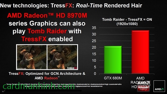 Hiệu năng card màn hình AMD Radeon HD 8970M khi kích hoạt TressFX