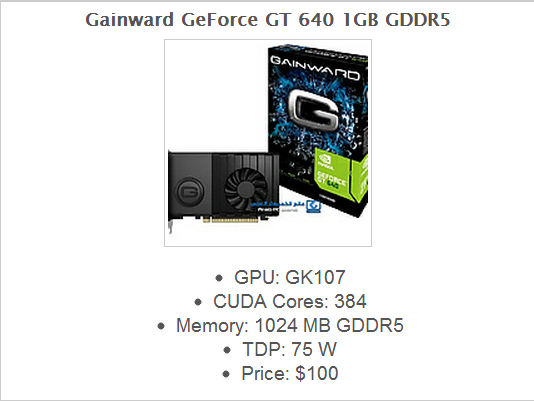 Card màn hình Gainward GeForce GT640 1GB GDDr5