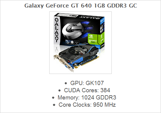 Card màn hình Galaxy GeForce GT640 1GB GDDr3 GC