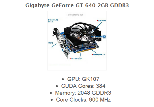 Card màn hình Gigabyte GeForce GT640 2GB GDDr3