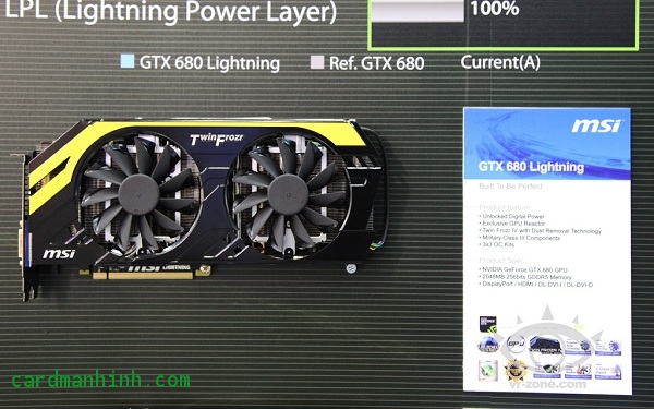Hình ảnh card màn hình MSI GeForce GTX 680 Lightning