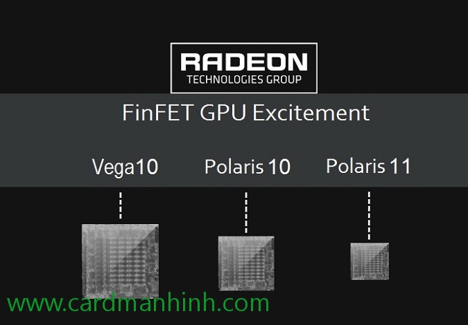 Lộ thông tin card màn hình AMD Radeon R9 490