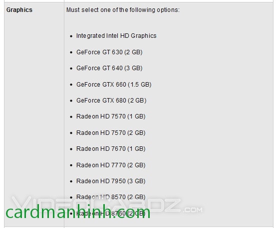 12 lựa chọn card màn hình cho HP ENVY Desktop H8-1520T