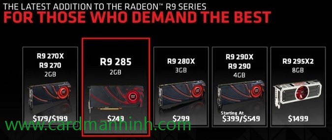 So sánh mức giá với các dòng card AMD khác