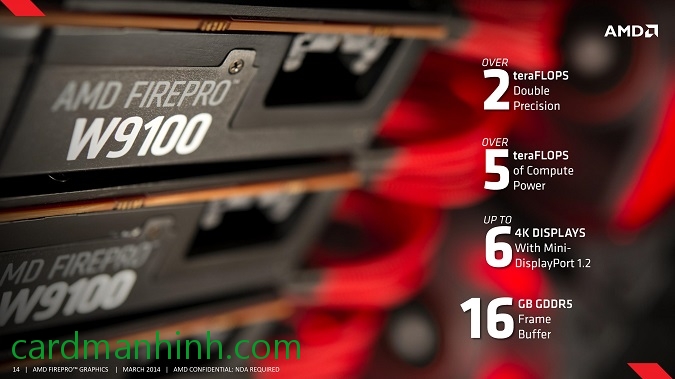 Quảng cáo thông số của AMD FirePro W9100