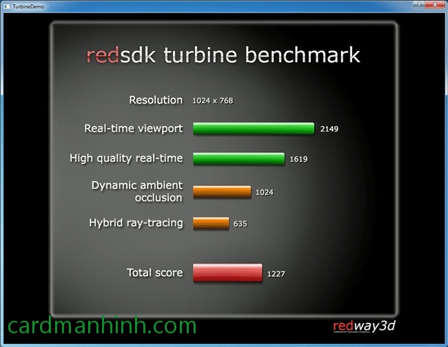 Redway Turbine Benchmark
