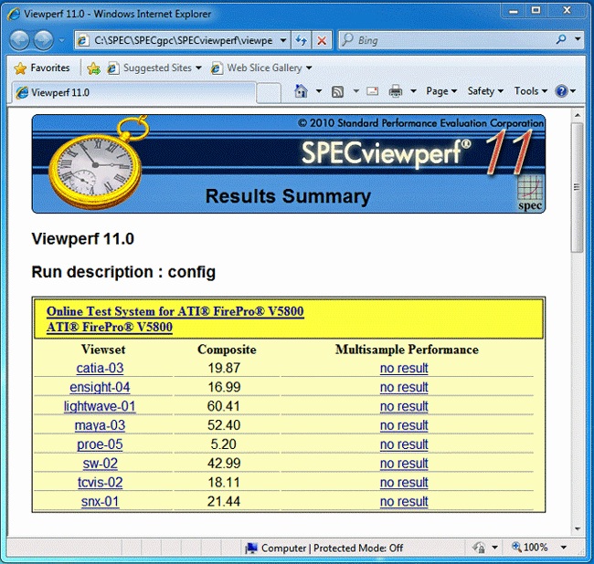 SPECviewperf® 11.0 64-bit
