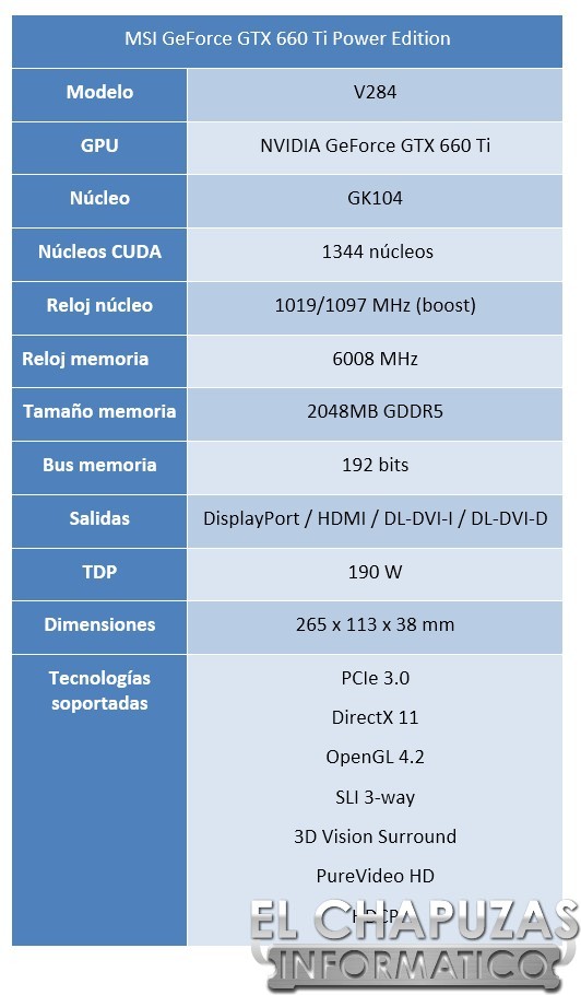 Thông số MSI GeForce GTX 660 Ti Power Edition