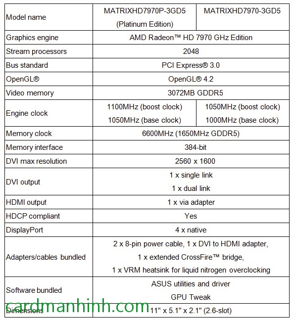So sánh ASUS MATRIX HD 7970 Ghz Edition và MATRIX HD 7970 Platium