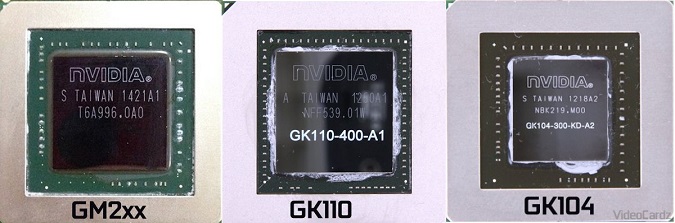1 số GPU của NVIDIA