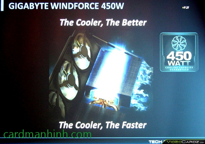 Tản nhiệt card màn hình Gigabyte WindForce 450W GTX Titan