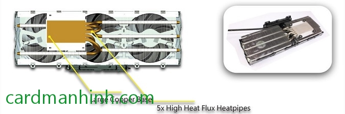 Tản nhiệt card màn hình Inno3D iChill HerculeZ X3 Ultra Cooler