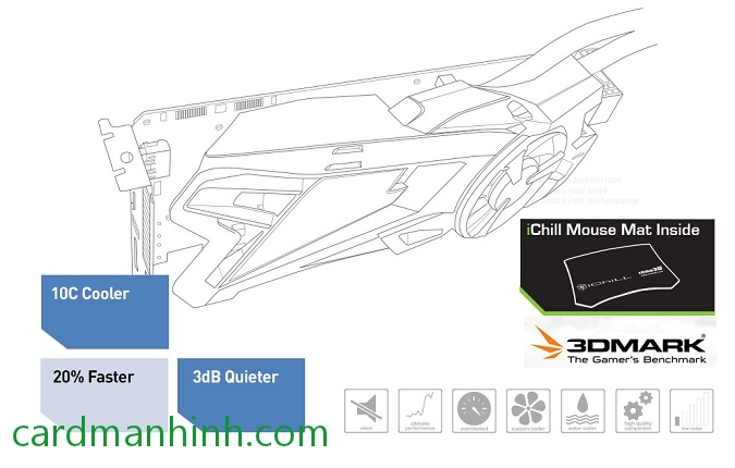 Tản nhiệt iChill GeForce ® GTX Titan Accelero Hybrid LCS