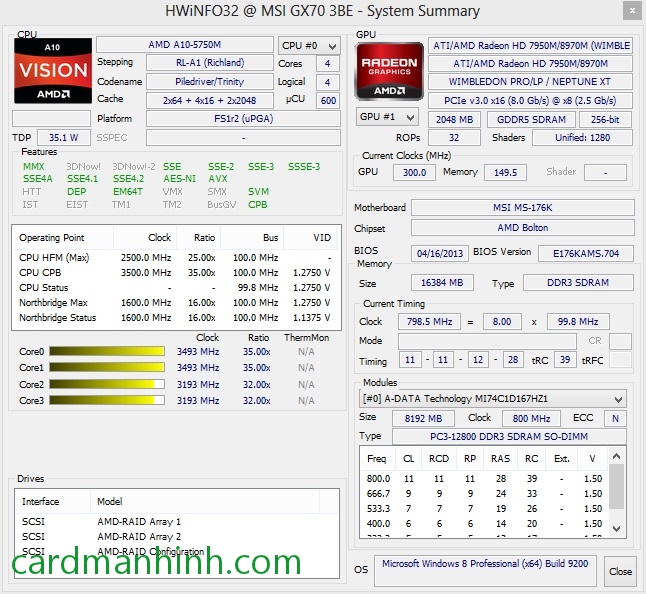 Thông tin card màn hình AMD Radeon HD 8970M từ HWINFO32