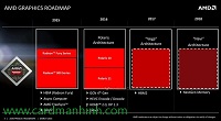 Chi tiết lộ trình AMD giới thiệu card màn hình giao đoạn 2016-2018