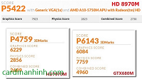 Điểm 3DMark11 card màn hình AMD Radeon HD 8970M