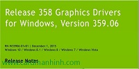 Driver card màn hình NVIDIA GeForce 359.06 WHQL