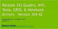 Driver card màn hình NVIDIA Quadro 354.42 WHQL
