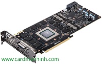 Hiệu năng card màn hình NVIDIA GeForce GTX 980 Ti