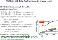 Micron bắt đầu giao bản mẫu bộ nhớ GDDr5X cho khách hàng