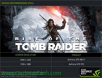 NVIDIA đề nghị card màn hình GeForce GTX 970 cho 1080p và GTX 980 Ti cho 1440p với game Rise of the Tomb Raider