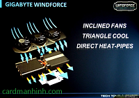 Tản nhiệt card màn hình Gigabyte WindForce 450W GTX Titan