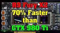 Vài thông tin về card màn hình AMD Radeon R9 Fury X2 và dòng Polaris